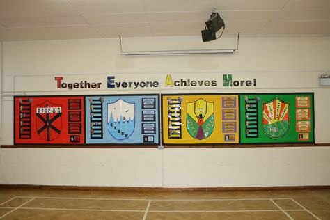 Attendance Display School, School House System Ideas, Whole School Display Ideas, House Points Display School, House Points Display, School House System, Ron Clark House System, Classroom Door Decorating Contest, Ron Clark Classroom