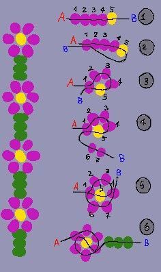 Beads Bracelet Design Flower, Easy Bracelet Patterns With Beads, Beads Bracelets Flowers Tutorial, Pony Bead Flower Pattern, Flower Bead Bracelet Pattern, Seed Bead Ideas Projects, Flower Bracelets Tutorial, Flower Bead Bracelet Tutorial Step By Step, Flower Bead Pattern