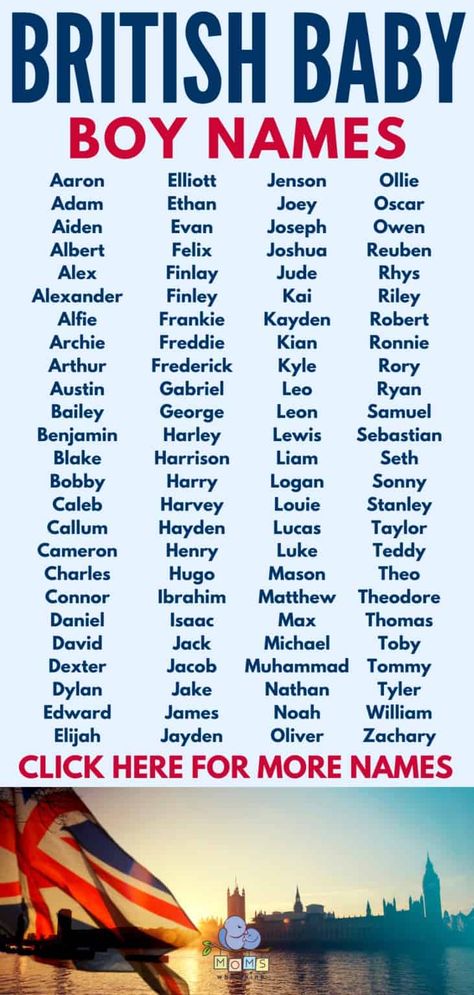 British Baby Boys Names Good Names For Boys, British Names For Boys, English Names Boys, Trans Male Names, English Names For Boys, Trans Guy Names, Old British Names, Trans Boy Names, British Boys Aesthetic