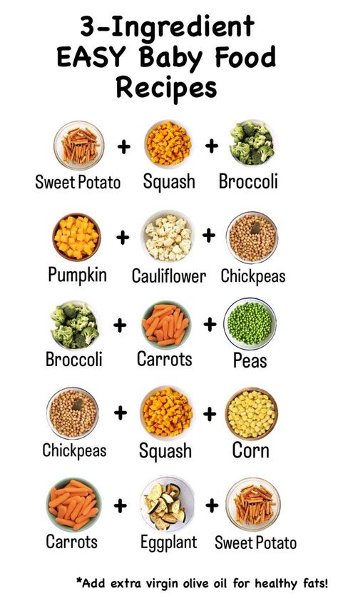 3-Ingredient EASY Baby Food Recipes Baby Food Recipes Stage 2 And 3, 6months Baby Food Recipes, Pureed Food Recipes Baby, Nutribullet Baby Food Recipes, 6 Months Baby Food Recipes, Baby Food Recipes 6-9, Baby Food Recipes Stage 2, Baby Food Chart By Age, Stage 3 Baby Food Recipes