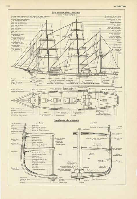 Retro Nautical, Beach House Coastal, Vintage Sailboat, House Coastal, Sailboat Print, Tall Ship, Illustration Botanique, Nautical Gifts, Deck Plans