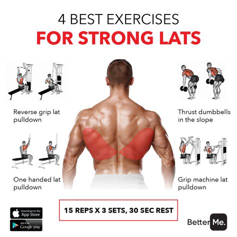 Big Back Workout Exercise, Bigger Lats Workout, Gym Lats Workout, Lower Back Workout Men, Cheat Exercise For Men, Big Lats Workout, Shoulder And Lats Workout, Lats Exercises Men, Upper Lats Workout