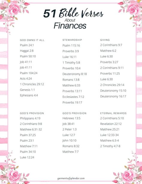 Praying The Scriptures Free Printables, Scriptures For Finances, Scriptures To Pray Over Finances, Scriptures About Budgeting, Scripture On Finances, Scriptures To Read When Fasting, Scriptures For Prayer Board, Categories To Pray For, Scriptures On Finances