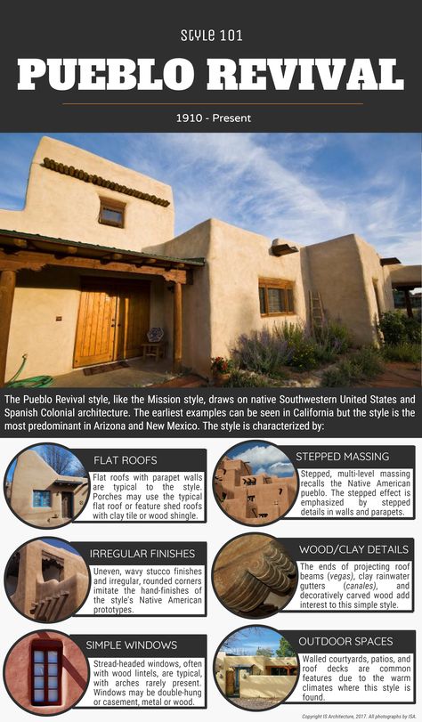 Pueblo Homes Exterior, Pueblo House Plans, Pueblo Style Homes Floor Plans, Spanish Pueblo Revival, Adobe Revival Home, Pueblo Revival Interior, Pueblo Revival Architecture, Nevada Architecture, Pueblo Style Homes