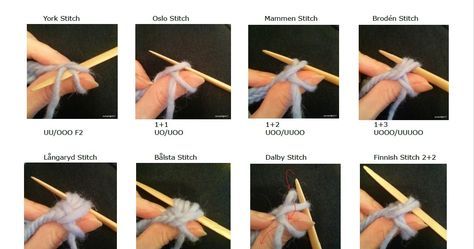 Nalbinding stitches which I most often see people using in their items seem to be either Oslo Stitch or Mammen Stitch, but there are ma... Nalbinding Stitches, Medieval Crafts, Viking Reenactment, Fiber Crafts, Lucet, Wire Wrapping Tutorial, Knitted Wire, Viking Knit, Tablet Weaving