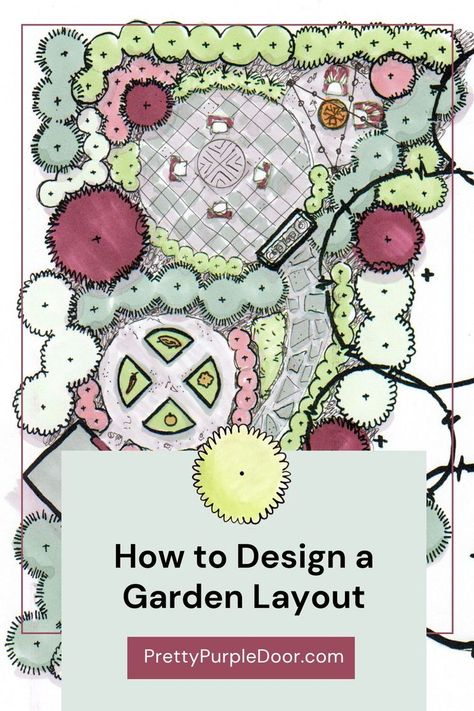 Small Garden Plans, Garden Design Layout Landscaping, Flower Garden Layouts, Design A Garden, Garden Planning Layout, Flower Garden Plans, Backyard Layout, Backyard Small, Garden Small