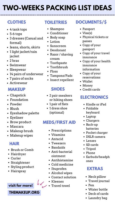 Travel Packing List: Your Ultimate Two Weeks Packing list For Peace Of Mind! Two Week Travel Packing List, Travel Essentials 2 Weeks, What To Pack For A 3 Week Vacation, 3 Week Holiday Packing List, The Ultimate Packing List, Packing Checklist For A Week, Holiday Packing List 10 Days, Holiday Packing Checklist, How To Pack For A 2 Week Trip