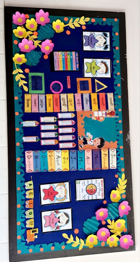 Notice Boards Ideas School, Project Ideas On Chart Paper, House Board Decoration In School, Class Notice Board Decoration Ideas, Notice Board Decorations, Board Designs Ideas School, House Chart Ideas For Classroom, Boders Idea For Project, Display Board Border Ideas