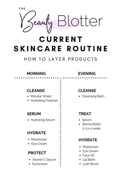 I am sharing my current, simple skincare routine for dry, sensitive skin with rosacea for women in their 40s. I share my morning and nighttime skincare routine steps, the right order to layer skincare products an my favorite morning and evening anti aging skincare tools and products. #sensitiveskin #rosacea #skincareroutine Anti Aging Morning Routine, Skincare Routine For Women Over 40, Skin Care Routine 40s Anti Aging, Anti Aging Routine, Skincare Routine Steps, Layer Skincare, Skin Care Routine For Teens, Nighttime Skincare Routine, Resep Diet Sehat