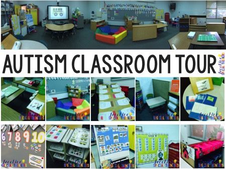 Preschool Inclusion Classroom, Inclusive Classroom Setup, Small Sped Classroom Setup, Aba Classroom Setup Work Stations, Slc Classroom Ideas, Preschool Special Education Classroom Setup, Primary Special Education Classroom, Structured Teaching Classroom Setup, Structured Learning Classroom Setup