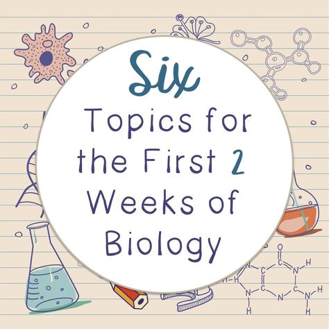 Biology Lesson Plans High School, Homeschool Experiments, Biology Basics, Evolution Activities, Genetics Activities, Biology Lesson Plans, Apologia Biology, Biology Activity, Biology Student