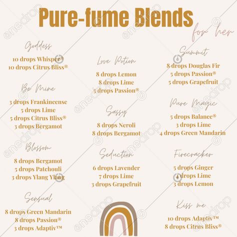 Vanilla Essential Oil Roller Blends, Essential Oil Roller Bottle Recipes Perfume, Roller Ball Perfume Recipes, Roller Perfume Essential Oil Blends, Perfume Making Recipes Fragrance, Santal Essential Oil Blend, Doterra Perfume Recipes, Patchouli Roller Blends, Essential Oil Dropper Bottle Recipes