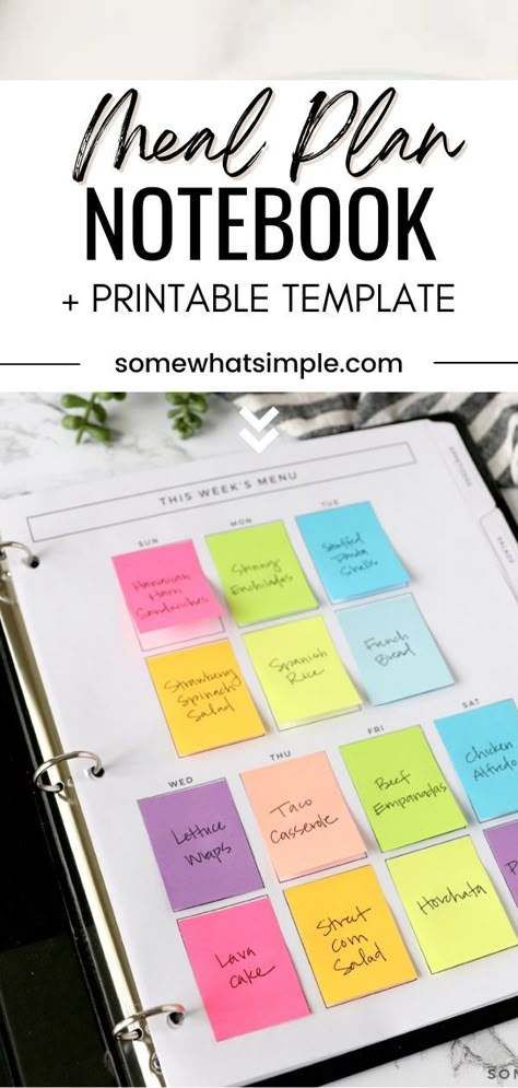 Meal Planning Binder Ideas, Meal Plan Weekly Printable, Meal Plan Notebook, Food Stamps Meal Plan, Happy Planner Meal Planning, Meal Plan Board, Monthly Meal Planning Printable, Pantry Planning, Free Printable Meal Planner Templates