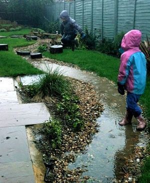 Drainageproblemen? Twee vliegen in één klap: maak een wadi en je hebt plots ook een regenwaterspeelplek! Hugelkultur Garden, Rain Garden Design, Play Garden, Children's Garden, Natural Playground, Have Inspiration, Rain Garden, Organic Gardening Tips, Garden Yard Ideas