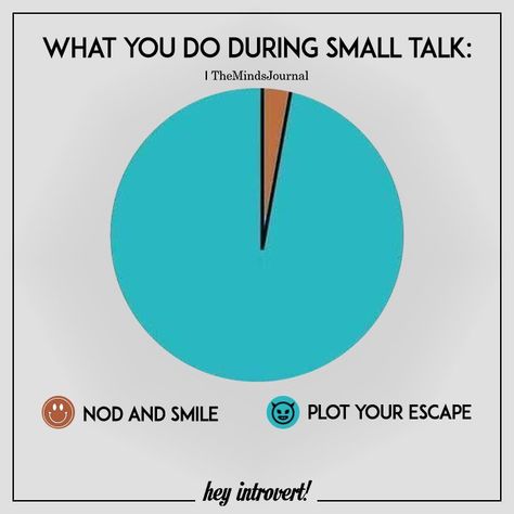 What You Do During Small Talk - https://themindsjournal.com/what-you-do-during-small-talk/ Small Talk Quotes, Introverted Personality, Introvert Personality, Minds Journal, Conversation Topics, Infj Personality, Jedi Master, Talking Quotes, Small Talk