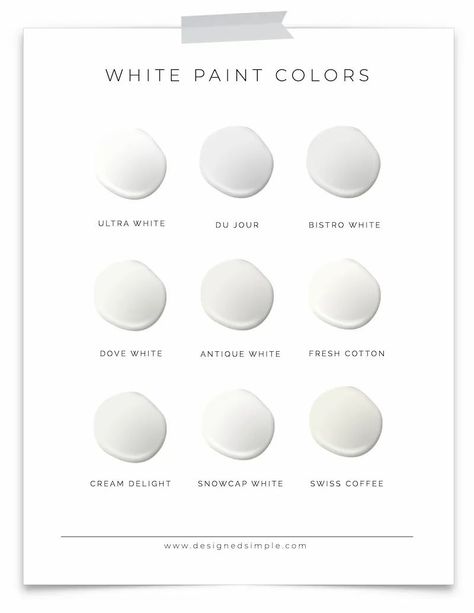 Favorite Valspar Whites | Choosing white paint colors can be hard so I'm sharing all the tried and true colors! | Designed Simple | designedsimple.com Dove White Valspar, Valspar White Paint Colors For Walls, Best Valspar White Paint, Valspar Paint Colors Neutral, White Paint Colors For Walls, Warm White Paint Colors, Paint Colors Valspar, White Paint Colours, Warm White Paint