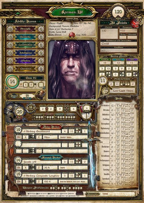 Customizable PATHFINDER 2 character sheet Pathfinder Character Sheet, Rpg Character Sheet, Dnd Character Sheet, Pathfinder Character, Character Base, Lone Wolf, Editing Tutorials, Character Sheet, Photoshop Cs6