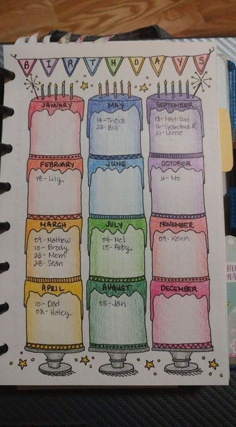 16 Best Bullet Journal Ideas Every Girl Needs #simple #birthday #decorations #simplebirthdaydecorations Keeping track of things that we have to do throughout the day, month or year can be a tough task. That’s why a bullet journal is the best thing you can start! Not only will you never miss another birthday or anniversary again, but you’ll also be able to have a creative and fun journal… Read More »16 Best Bullet Journal Ideas Every Girl Needs Cool Journals, Printable Calendar Template, Monthly Calendar Printable, Birthday Idea, Bullet Journal Layout, Journal Layout, Printable Calendar, Bullet Journaling, Calendar Template