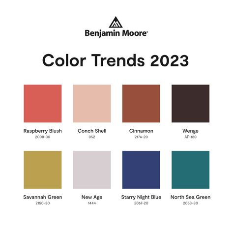 Benjamin Moore's Color of the Year 2023 Is Here—And It's a Showstopper Red Dining Room, Shingle Colors, Trending Paint Colors, Pola Bordir, 2023 Color, Color Personality, Benjamin Moore Colors, Benjamin Moore Paint, Color Of The Year