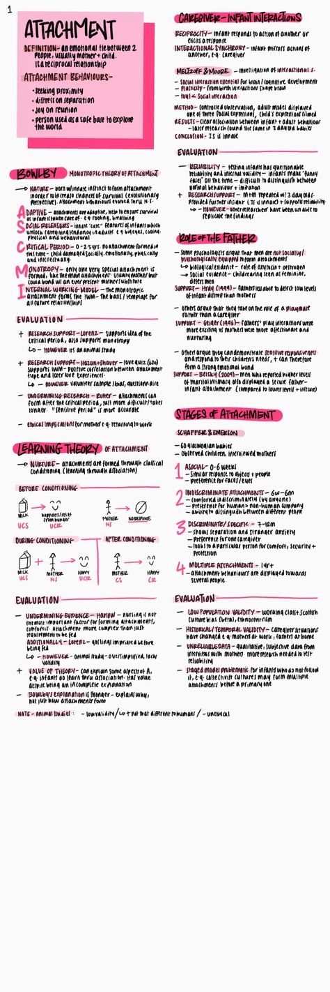 Edexcel Psychology A Level, Aqa Alevel Psychology, Psychology Aqa A Level, Psychology Notes A Level Memory, Aqa A Level Psychology, A Level Psychology Mind Map, Cognitive Psychology Notes, Psychology 101 Notes, Aqa Psychology A Level Revision