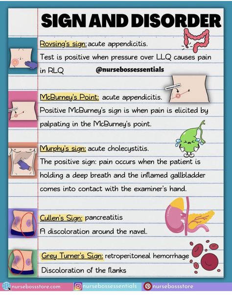 Pediatric Gi Disorders Nursing, Nurse Vocabulary, Cna Certificate, Pediatric Nursing Study, Med Surge, Nursing School Organization, Nurse Skills, Nursing Essentials, Abdominal Aorta