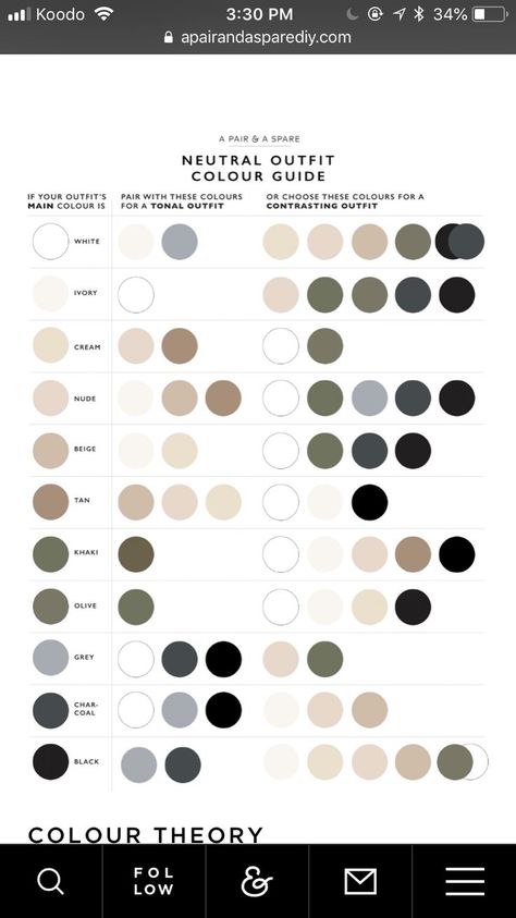 Khaki Color Combination, Neutral Color Fashion, Wardrobe Color Guide, Neutral Color Outfits, Ivory Outfit, Guys Fashion Casual, Color Knowledge, Colour Guide, Money Clothes