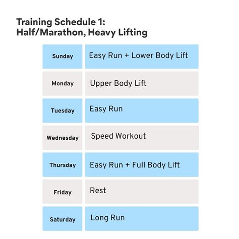 Running And Workout Schedule, Strength And Running Schedule, Running And Strength Training Plan, Run Schedule, Hybrid Workout Split, Hybrid Training Workout, Hybrid Workout Plans, Hybrid Training Split, Hybrid Training Program