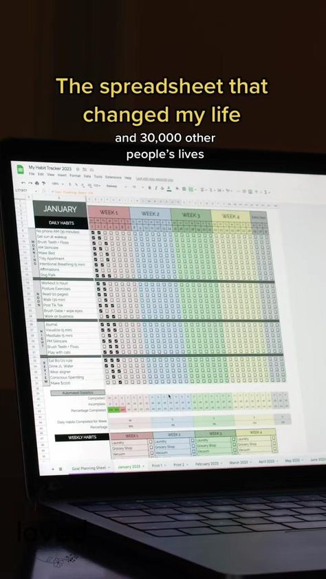 notion study template Study Schedule Template, Spreadsheet Design, Excel For Beginners, Budget Template Free, Microsoft Excel Tutorial, Budget Planner Template, Student Life Hacks, Excel Tutorials, Study Schedule