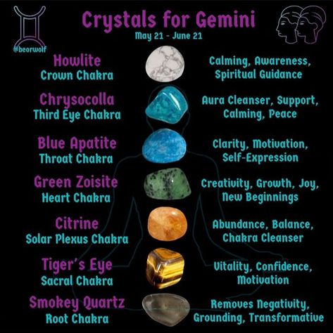 Crystal For Gemini, Gemini Crystals Stones, Crystals For Gemini, Gemini Crystals, Energy Stones Crystal Healing, Gemini Birthstone, Chakra Meanings, Zodiac Crystals, Birth Stones Chart