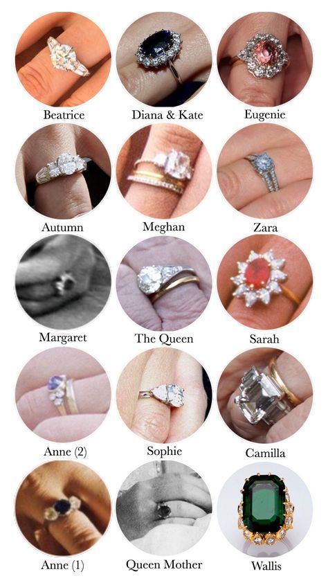 Ladies Engagement Rings, Princesa Margaret, Royal Engagement Rings, Pearls Ring, Good Pics, Royal Rings, Royal Family Pictures, Royal Family England, Royal Tiaras