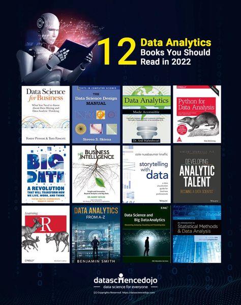 Data analytics books | Data Science Dojo Data Science Books, What Is Data Science, Scientific Writing, Data Science Learning, Learn Computer Science, Science Learning, Writing A Research Proposal, Girls Hijab, Reading Data