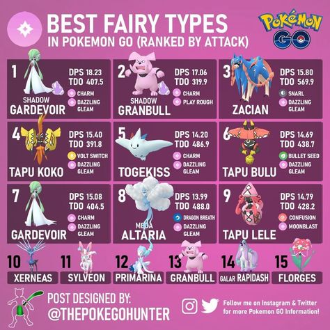 The Poke GO Hunter on Instagram: “BEST FAIRY TYPES 🧚‍♀️💖 Here’s a look at the best Fairy-type attackers in Pokémon GO. Charm is the only Fairy-type fast move, so I have…” Fairy Type Pokemon Aesthetic, Pokemon Fairy Type, Fairy Types, Pokemon Type Chart, Fairy Pokemon, Pokemon Types, Pokemon Tips, Walking Accessories, Pokemon Chart