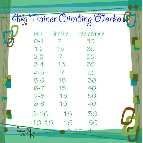 arc trainer workout Arc Trainer Workout, Machine Workouts, Arc Trainer, Fat Loss Exercise, Cardio Burn, Benefits Of Cardio, Burn Fat Build Muscle, Elliptical Workout, Hiit Workout At Home