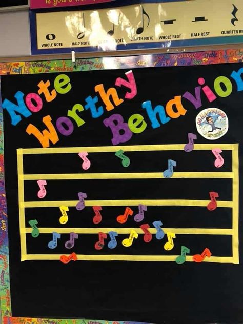 Music lessons  |   music classroom behavior management  |   FOUR positive behavior management charts for the music classroom   |   #musiceducation Music Classroom Bulletin Boards, Music Classroom Management, Behavior Management Chart, Music Bulletin Board, Positive Behavior Management, Music Bulletin Boards, Music Classroom Decor, Elementary Music Class, Elementary Music Lessons