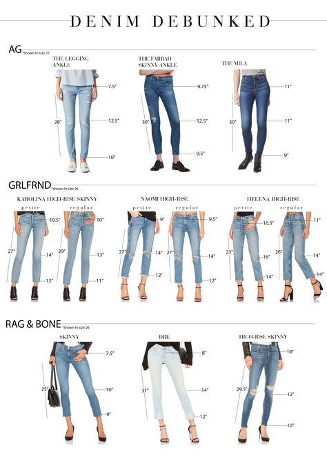 The Best Skinny Jeans For You, Based On This Handy Chart - The Mom Edit Mom Edit, Best Jeans For Women, White Jeans Men, White Jeans Outfit, Fashion Dictionary, Types Of Jeans, Fashion Vocabulary, Outfit Jeans, Denim Branding