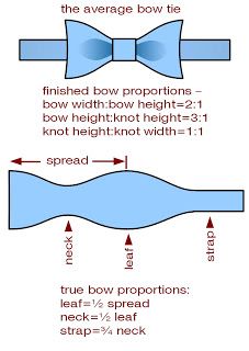 All bow ties are NOT the same. The final look depends heavily on the cut of the bow. Below are the proportions of an average bow tie. If your bows don't look exactly right to you, it may be due the cut of the bow. Understanding that there are different bow tie cuts can help… Tie Pattern Free, Bow Tie Pattern, Make A Bow Tie, Diagram Template, Romper Sewing Pattern, Neck Tie Knots, Bowtie Pattern, Crochet Scarfs, Sewing Easy Diy