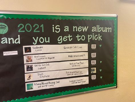 Hip Hop Bulletin Board Ideas, Spotify Bulletin Board, Classroom Notice Board Ideas, Spotify Decor, Rh Kids, Spotify Board, Campain Posters, Spotify Theme, School Campaign Posters