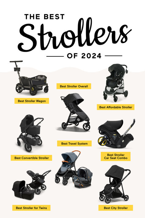 Discover the best strollers for your baby. From lightweight to all-terrain options, find the perfect stroller for your family's needs Best Strollers 2024, Baby Pictures Poses, Bedroom Covers, Best Baby Items, Best Stroller, Baby Nursery Closet, Pregnancy Gender, Best Baby Strollers, Mom Things