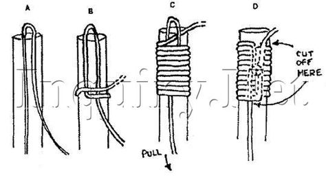 Dread wrapping how-to - this is really helpful! Dreads Diy, Dread Wraps, Tiger Girl, Dread Accessories, Wool Dreads, Dreads Styles, Dread Beads, Synthetic Dreads, Dread Hairstyles