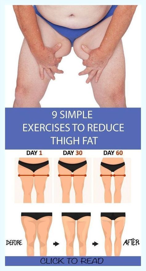 Corp Perfect, Reduce Thigh Fat, Exercise To Reduce Thighs, Modele Fitness, Inner Thigh Workout, Trening Fitness, Thigh Fat, Thigh Exercises, Fitness Challenge