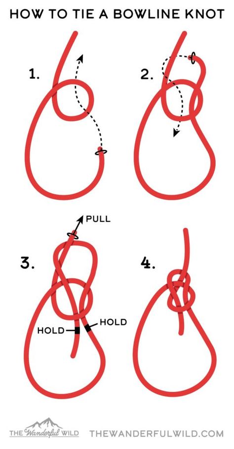 How To Tie A Bowline Knot, How To Tie A Rope For Hanging, How To Tie Different Knots, Boline Knot, Bowline Knot Tutorial, Turks Head Knot Tutorial, Bow Line Knot, Hammock Knots, Knot Tying Instructions