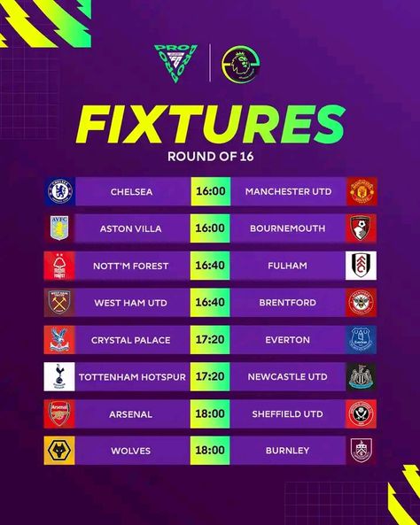 Fixtures Design Football, Premier League Design, Football Banners, Fixtures Design, Football Banner, Soccer Poster, Football Design, Aston Villa, Crystal Palace