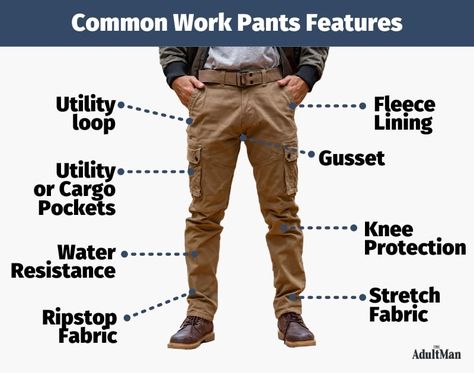 Finding the right pair of work pants is about utility as much as it's about style. Check out our picks of the best work pants for men and find the right pair for your workplace. Work Pants For Men, Best Work Pants, Casual Wear Fashion, Factory Work, Cargo Work Pants, Fashion Trousers, Be Uncomfortable, Mens Work Pants, Taylor Stitch