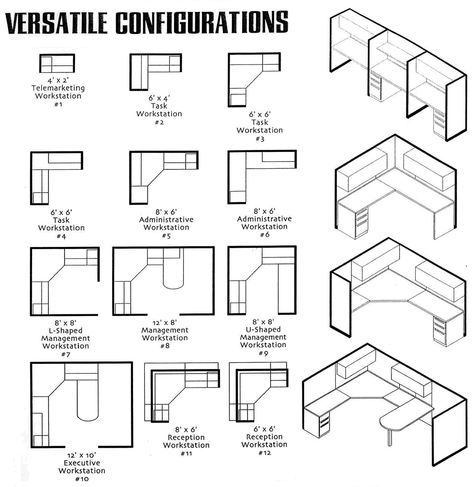 Cubicle Size | North Bay Office Furniture Cubicle Layout, Office Cubicle Design, Open Office Layout, Penthouse Ideas, Office Furniture Layout, Cubicle Design, Store Shelves Design, Furniture Quotes, Office Floor Plan