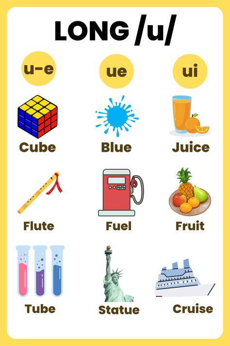 english vowels sounds, how many english vowels, english vowels worksheet, UKG english vowels worksheet, class 1 english vowels worksheet, english vowels worksheets for grade 1, english vowels worksheets for kindergarten Long E Sound Worksheets, Long U Sound, English Vowels, Vowels Worksheet, Long U Words, Phonics Reading Passages, English For Students, Phonics For Kids, Cvc Words Kindergarten