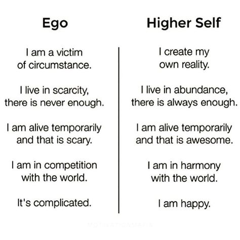 Elizabeth Rider on Instagram: "Your attitude is a choice! But you have to consciously choose. The more you choose your higher self the easier it will become. If you’re spinning in negative thoughts then stop, take 3 big deep breaths, and CHOOSE to shift to your highest self. This choice is just like a muscle—the more you exercise it the stronger it becomes 💪🏻 // 📷: @jayshetty" Ego Vs Higher Self, I Am Alive, Energy Healer, Higher Self, Self Empowerment, Mind Body Soul, Coping Skills, How To Manifest, Negative Thoughts