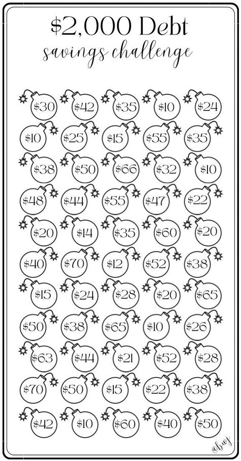 $2,000 Debt Savings Challenge. Save the dollar amount that represents the icons. Once completed you will have $2,000 to go towards your debt. *If needed, this challenge can be modified to fit your budget. Do this challenge at your own pace. If you're unable to save the whole amount save what you can. Whatever you're able to save will be just as great!  Printing Information: *Digital Download *This is printed on 8.5 x 11 US letter size paper  *Once printed, cut and place inside your A6 envelope *Color will vary depending on ink and printer Disclaimer: This is a PDF Digital Download. No physical product will be mailed to you. Digital Download will be available once payment has been confirmed and purchase has been completed. This printable is for personal use only, not to be copied or resold. Save 12000 In 6 Months, 15 Week Savings Challenge, Money Saving Challenge Pounds, Debt Savings Challenge, 2 Month Saving Challenge, School Savings Challenge, Bimonthly Savings Challenge, Debt Payoff Challenge, Easy Money Saving Tips