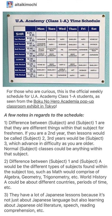 All Class 1 A Mha, Mha Class Schedule, Mha School Schedule, Class 1 A Seating Chart, Mha Schedule, Ua Schedule, Mha Dr Script, Mha Dr Ideas, Mha Class 1 A Fanart