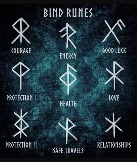 Viking Symbols And Meanings, Bind Runes, Viking Rune Tattoo, Rabe Tattoo, Runes Meaning, Viking Tattoo Symbol, Viking Shop, Nordic Runes, Odin Thor