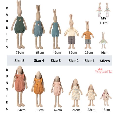 Here is the ultimate Maileg size guide with everything you need to know about Maileg mouse sizes, Maileg bunny sizes, how to choose the correct size furniture for your Maileg mouse house and the difference between My and Micro sizes. Maileg Dollhouse, Maileg Furniture, Maileg Doll House, Maileg Rabbits, Maileg Bunny, Maileg Mice, Large Dolls House, Maileg Dolls, Maileg Mouse